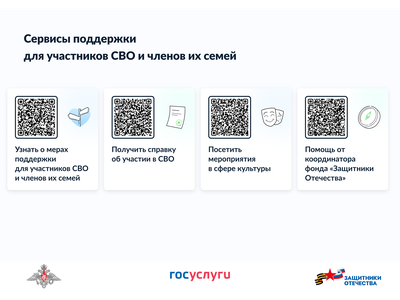 Министерством цифрового развития, связи и массовых коммуникаций\u000D\u000AРоссийской Федерации совместно с Министерством обороны Российской\u000D\u000AФедерации разработ